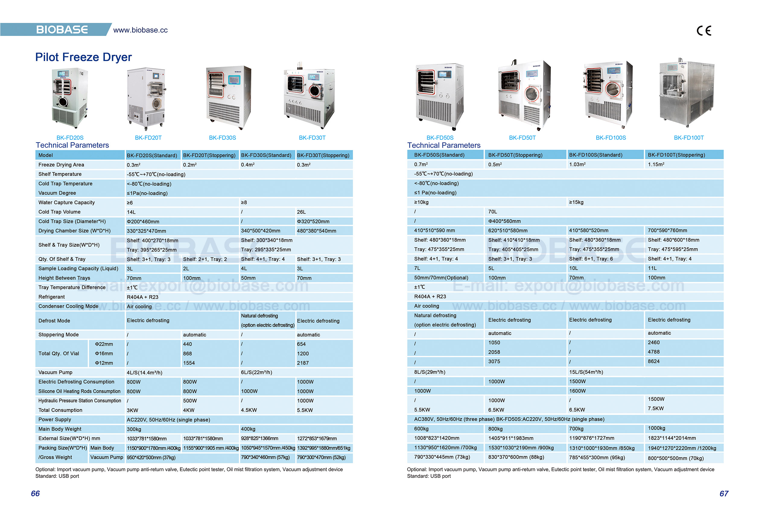 66-67 Pilot Freeze Dryer 66-67パイロットフリーズドライヤー