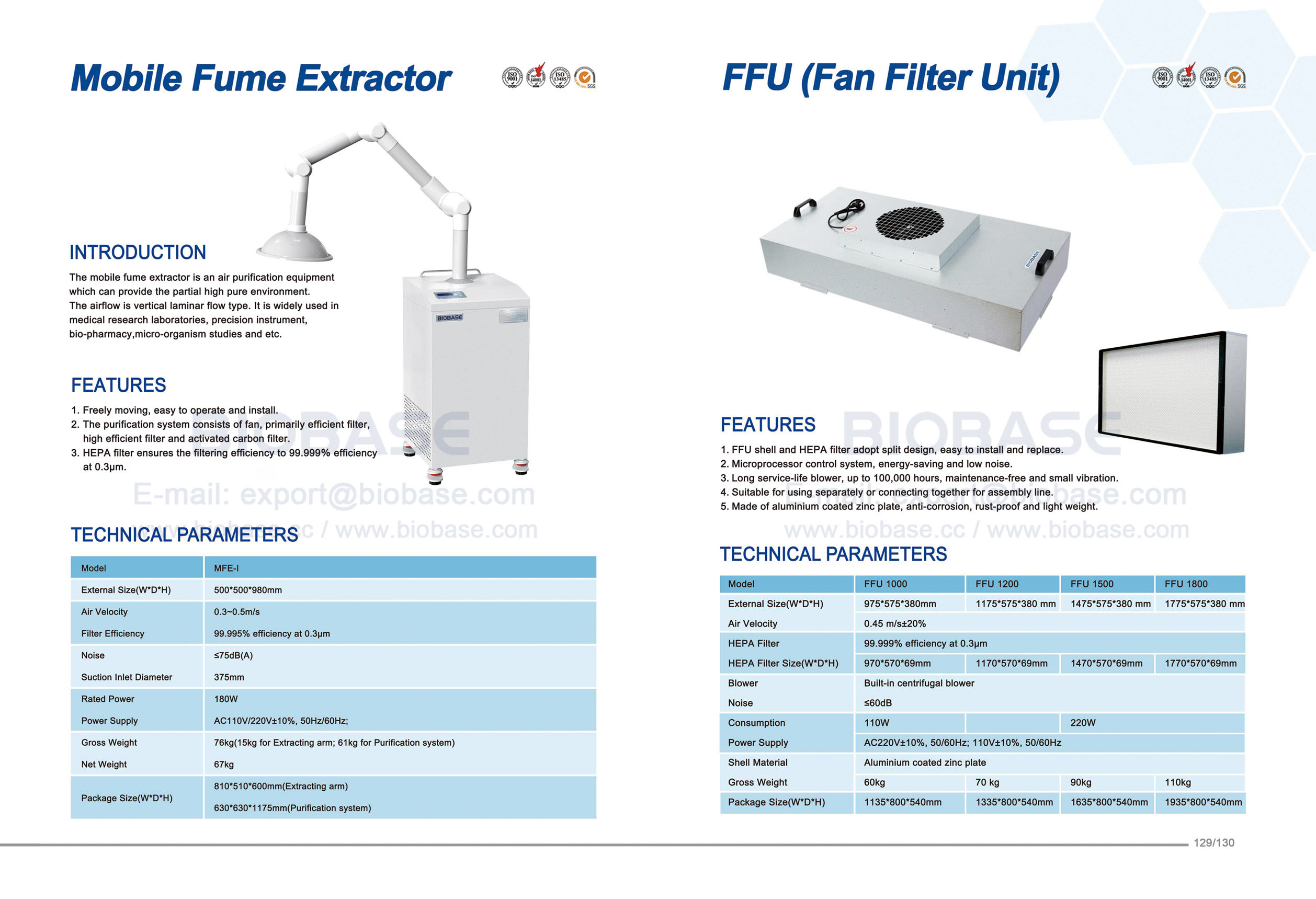 129-130 Mobile Fume Extractor&FFU 129-130 移動式ヒューム抽出器&FFU