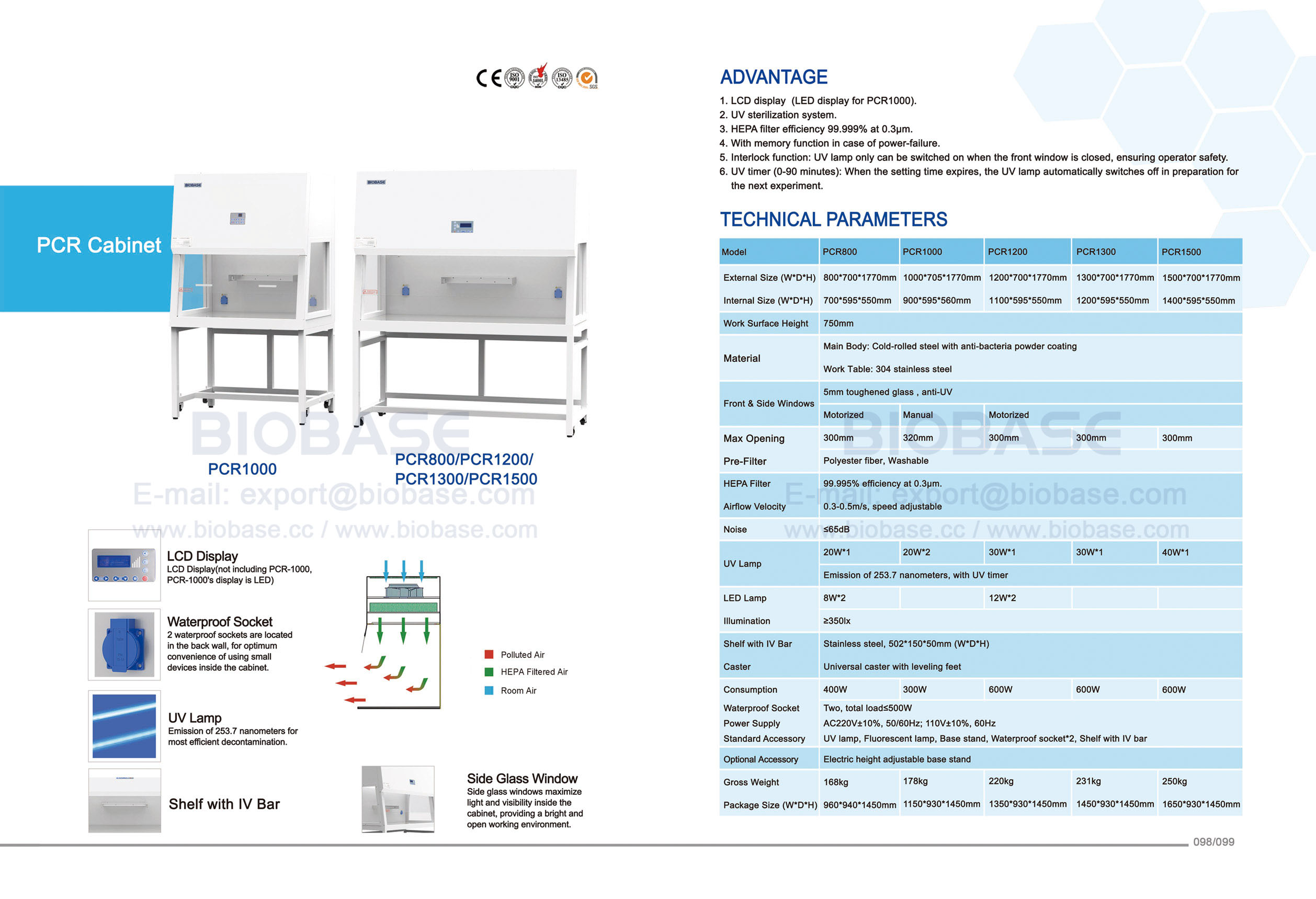98-99 PCR Cabinet 98-99 PCRキャビネット