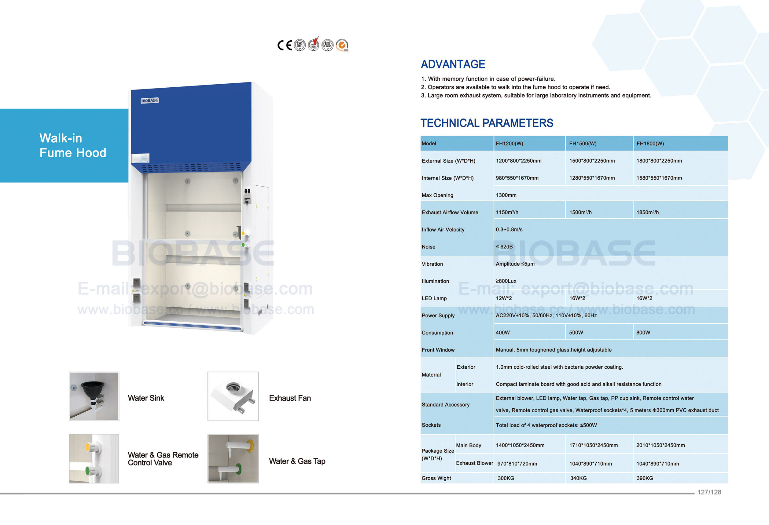 127-128 Walk-in Fume Hood 127-128 ウォークインヒュームフード