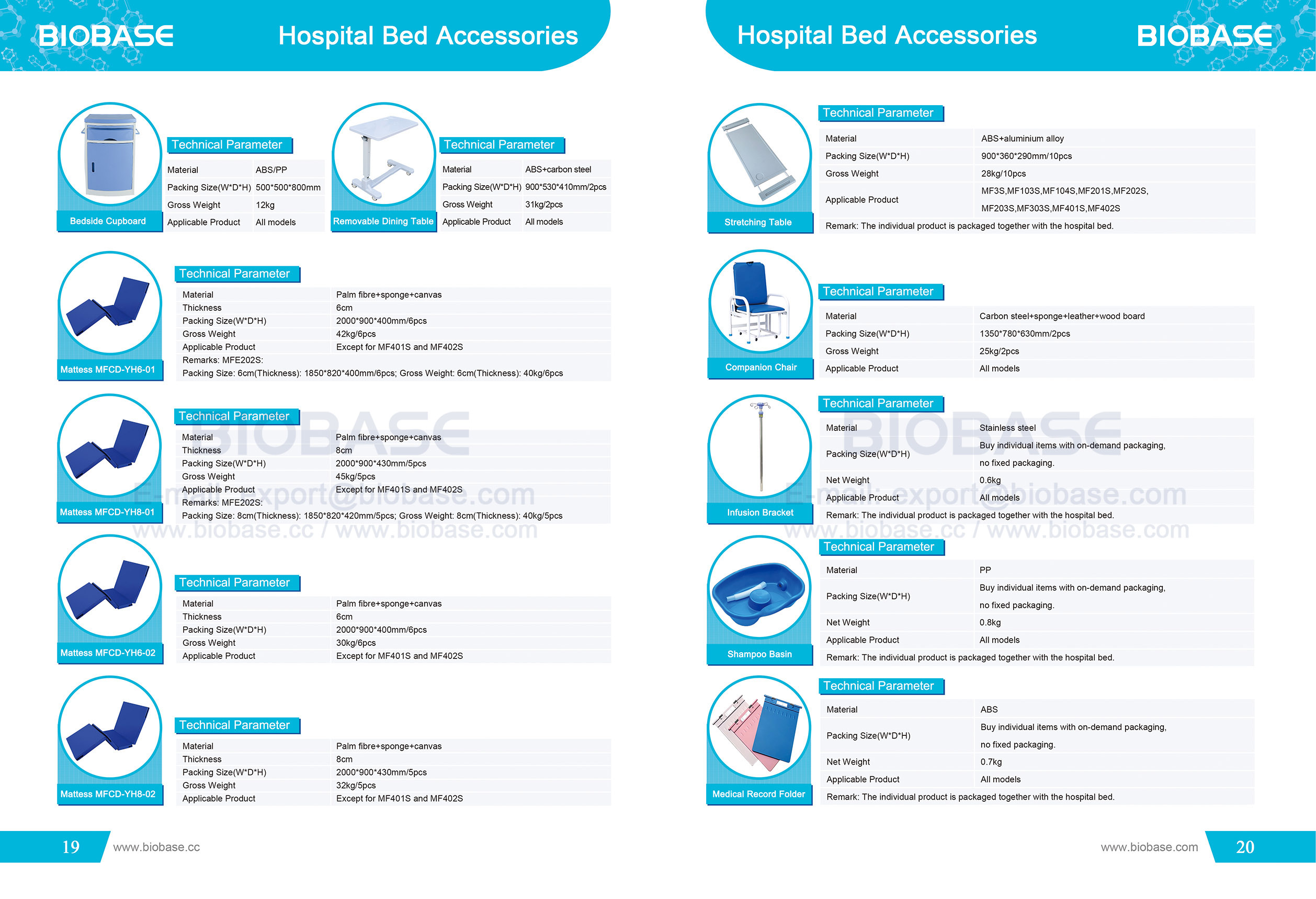 19-20 Hospital Bed Accessories 19-20病院のベッドアクセサリー