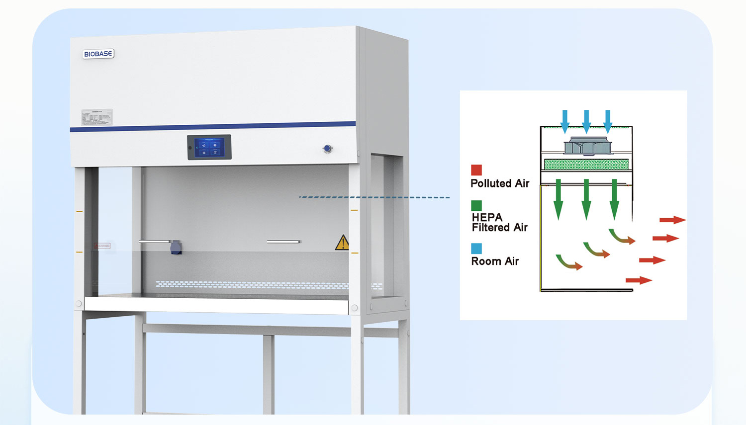 1030洁净台推广_02 1030洁净台推广_02