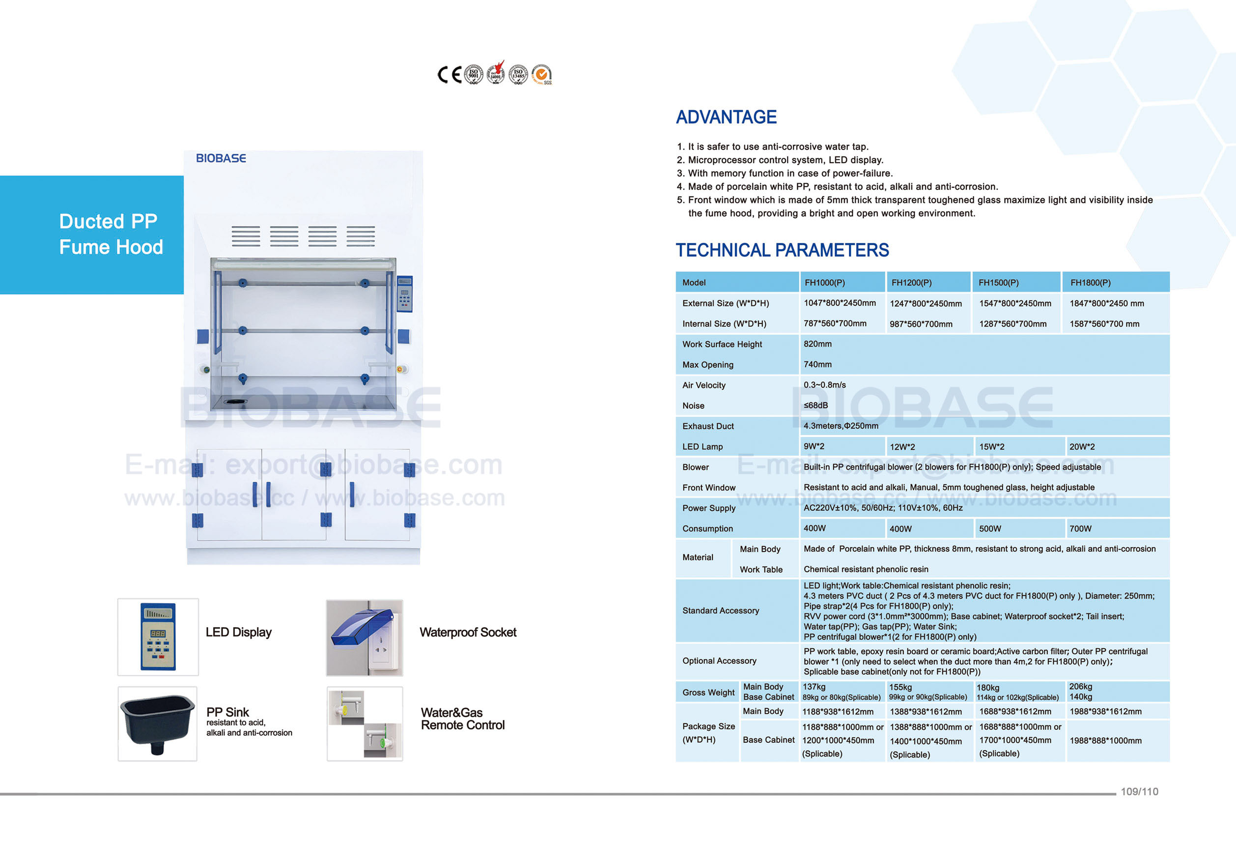 109-110 Fume Hood--FH-1000(P) 109-110ヒュームフード - FH-1000(P)