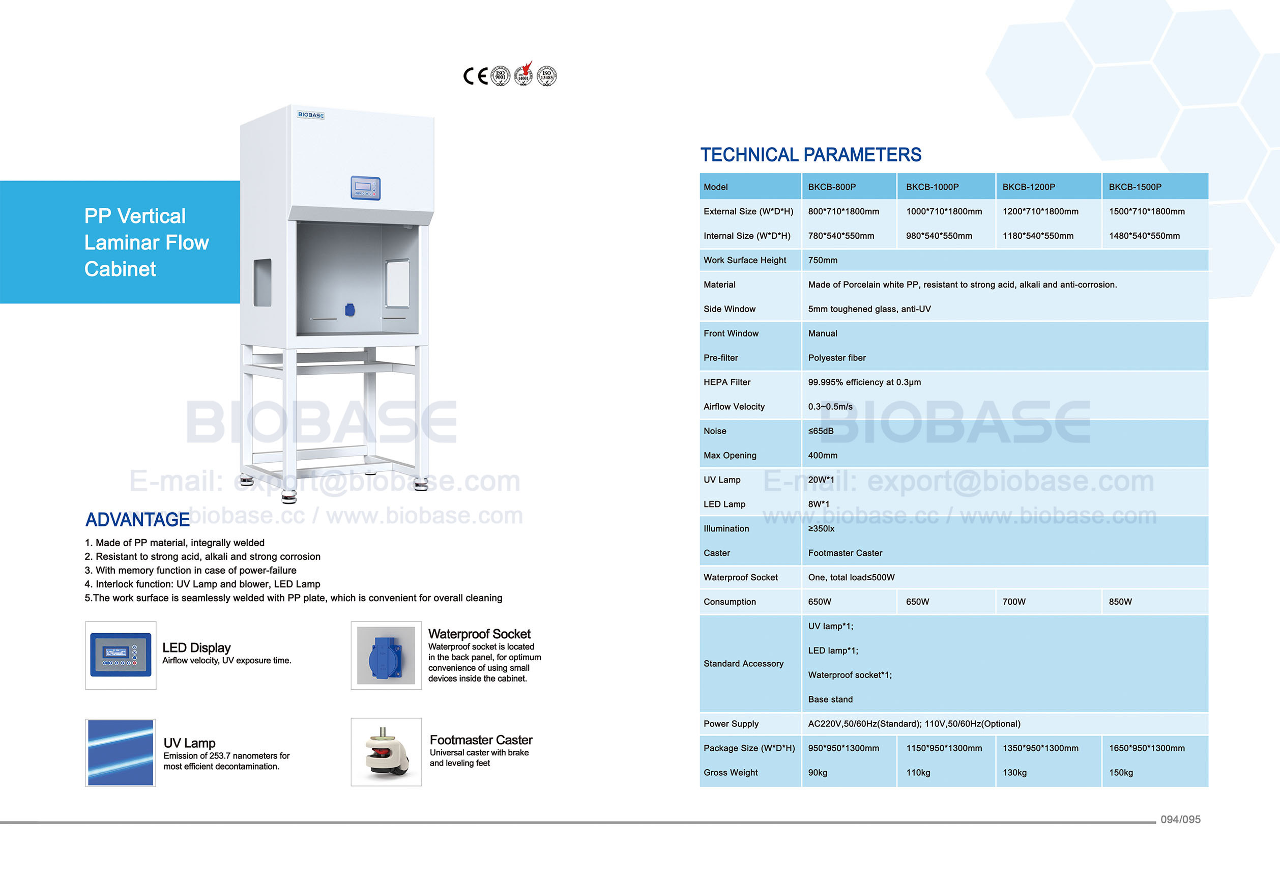 94-95 PP Vertical Laminar Flow Cabinet 94-95 pp垂直層流キャビネット