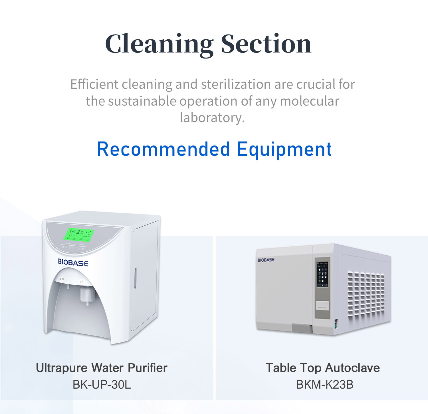 1105基因扩增实验室整体解决方案_07 法案