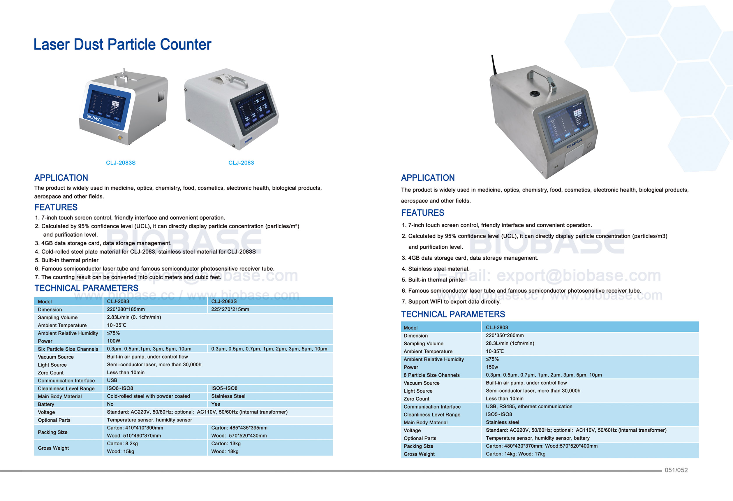 51-52 Laser Dust Particle Counter 51-52レーザーダスト粒子カウンター