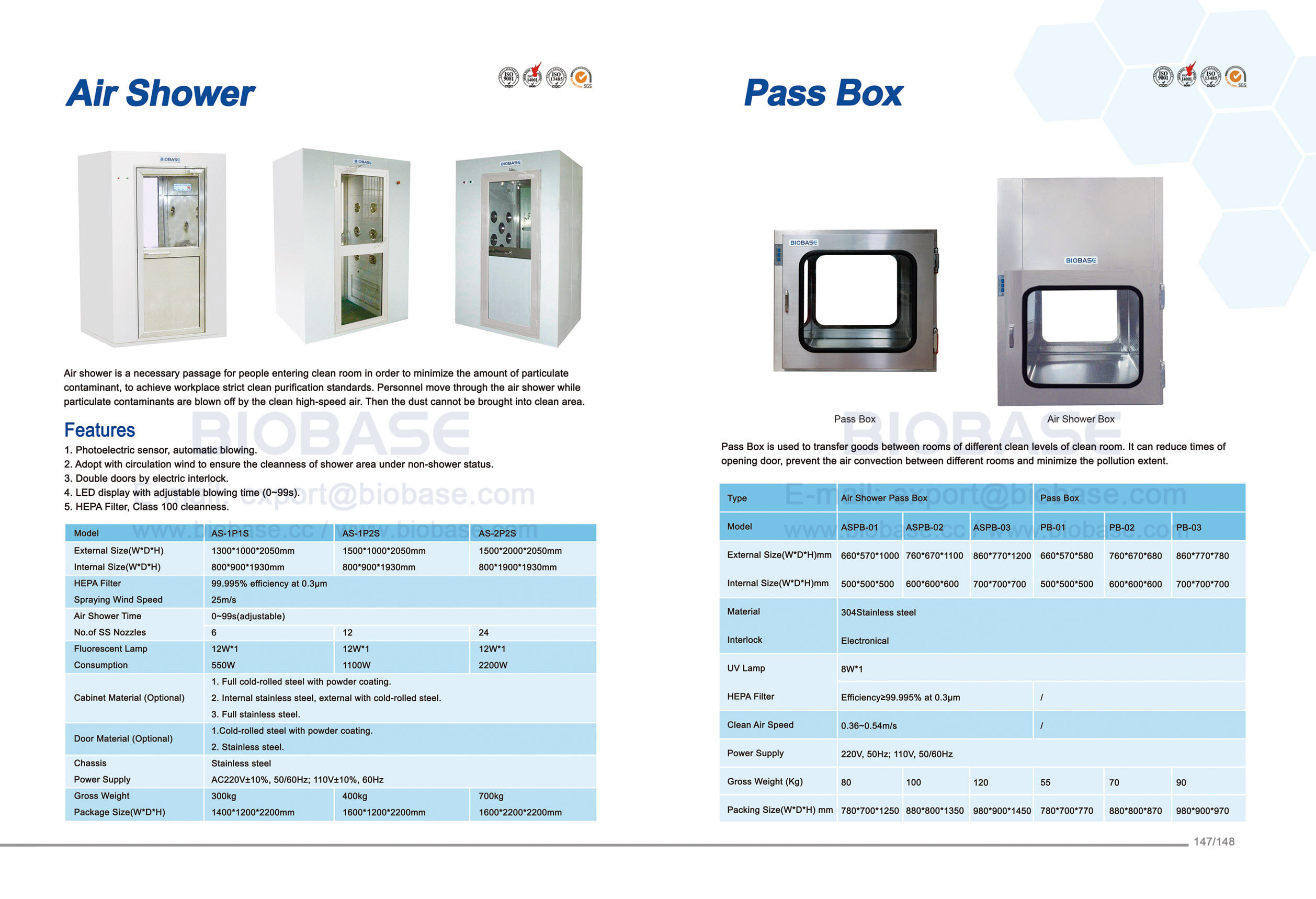 147-148 Air Shower and Pass Box 147-148 エアシャワーとパスボックス