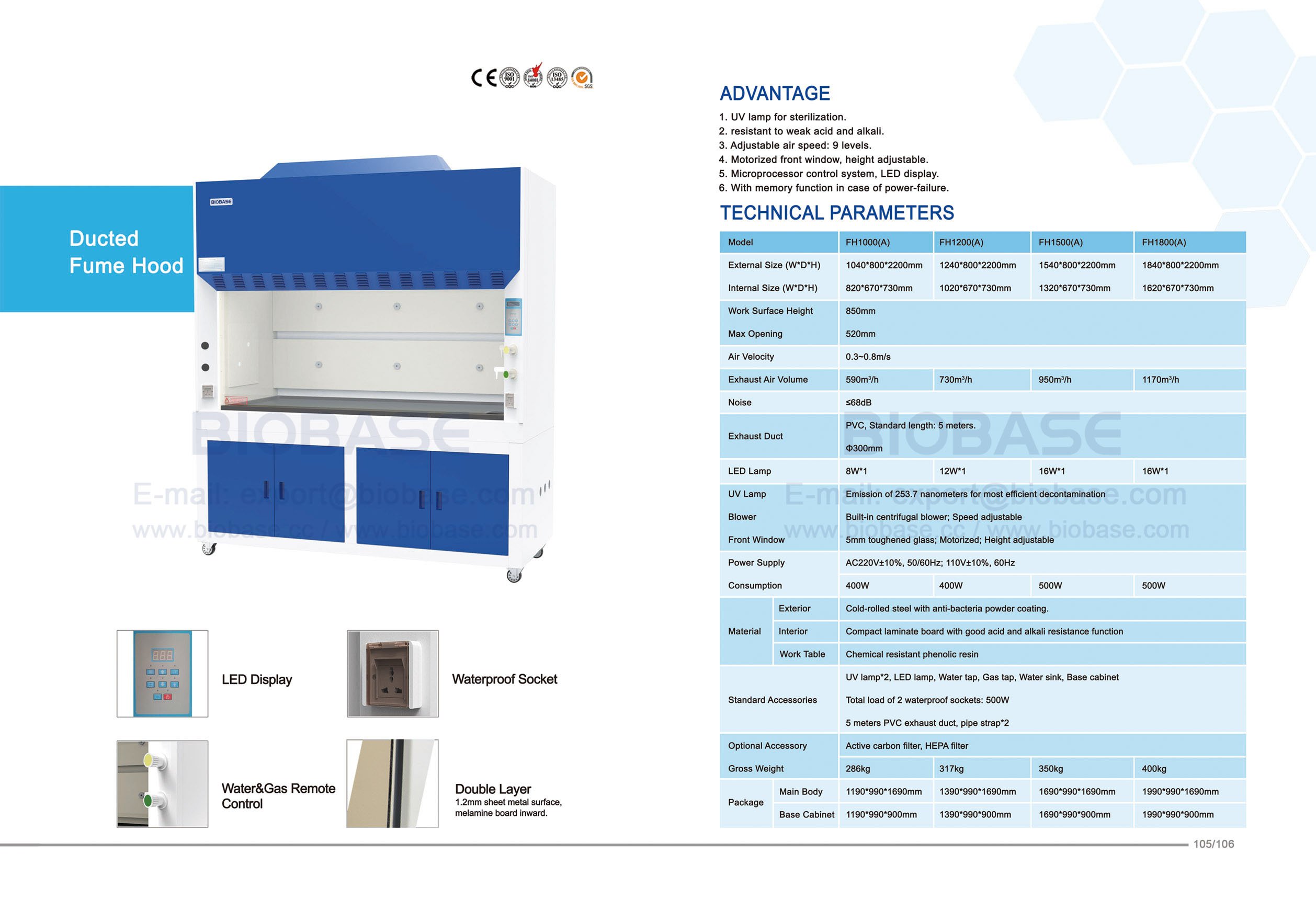 105-106 Fume Hood--FH1000(A) 105-106ヒュームフード - FH1000(a)