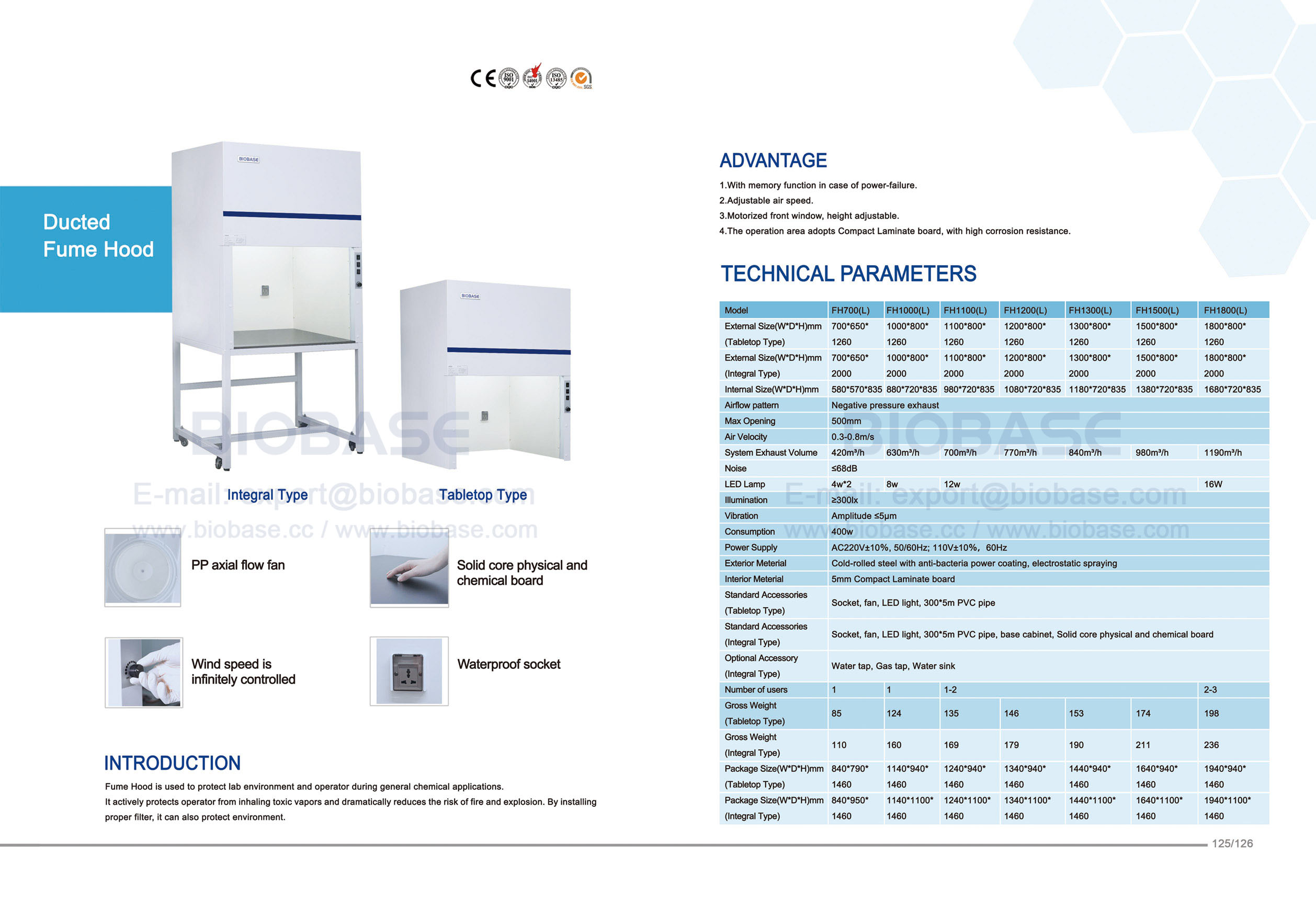 125-126 Ducted Fume Hood 125-126ダクトヒュームフード