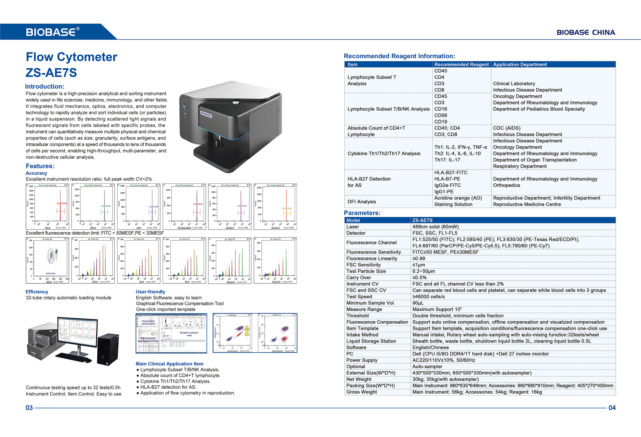 Flow Cytometer ZS-AE7S フローサイトメーター ZS-AE7S