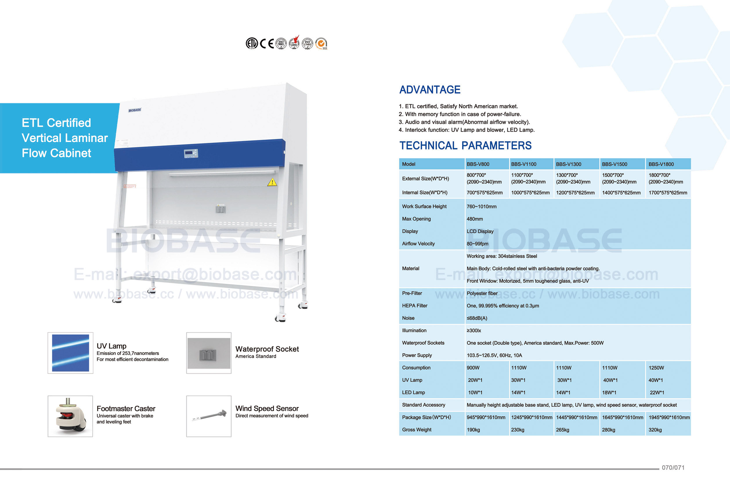 70-71 ETL認定垂直層流キャビネット
