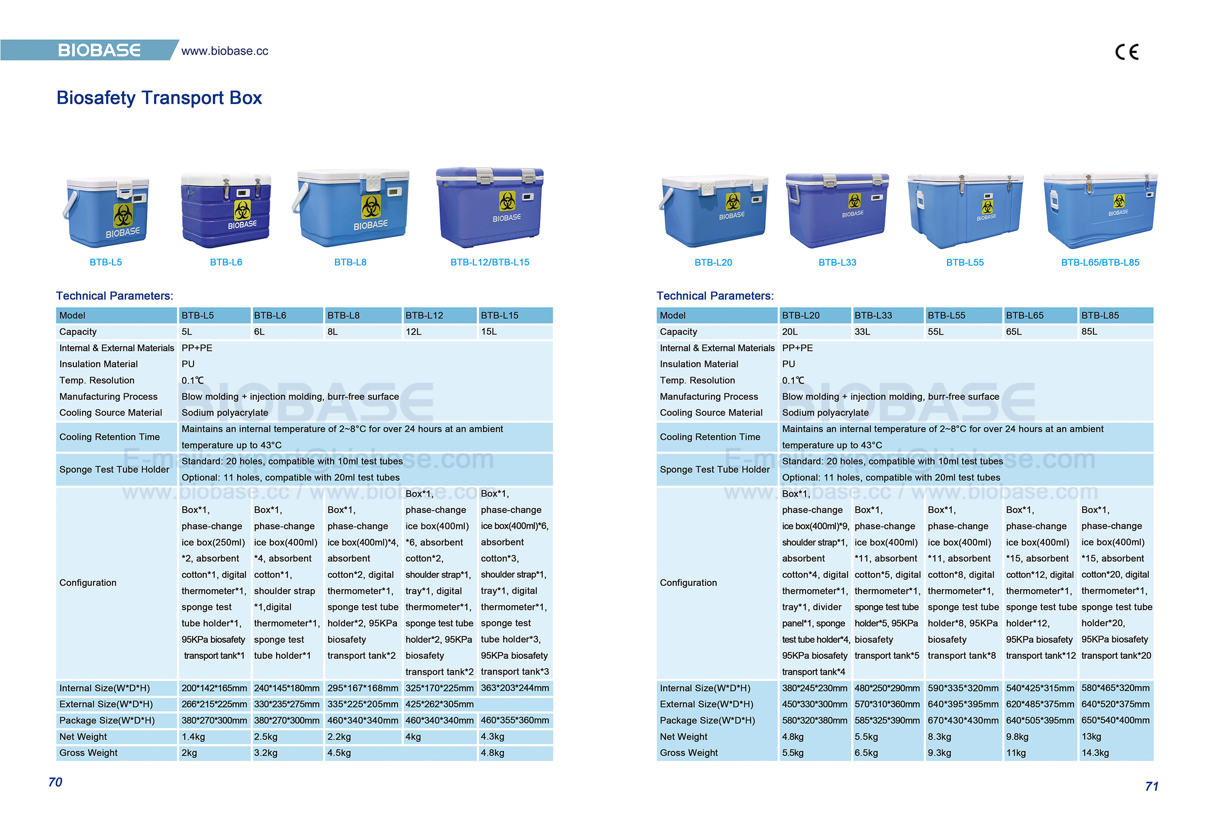 70-71バイオセーフティトランスポートボックス