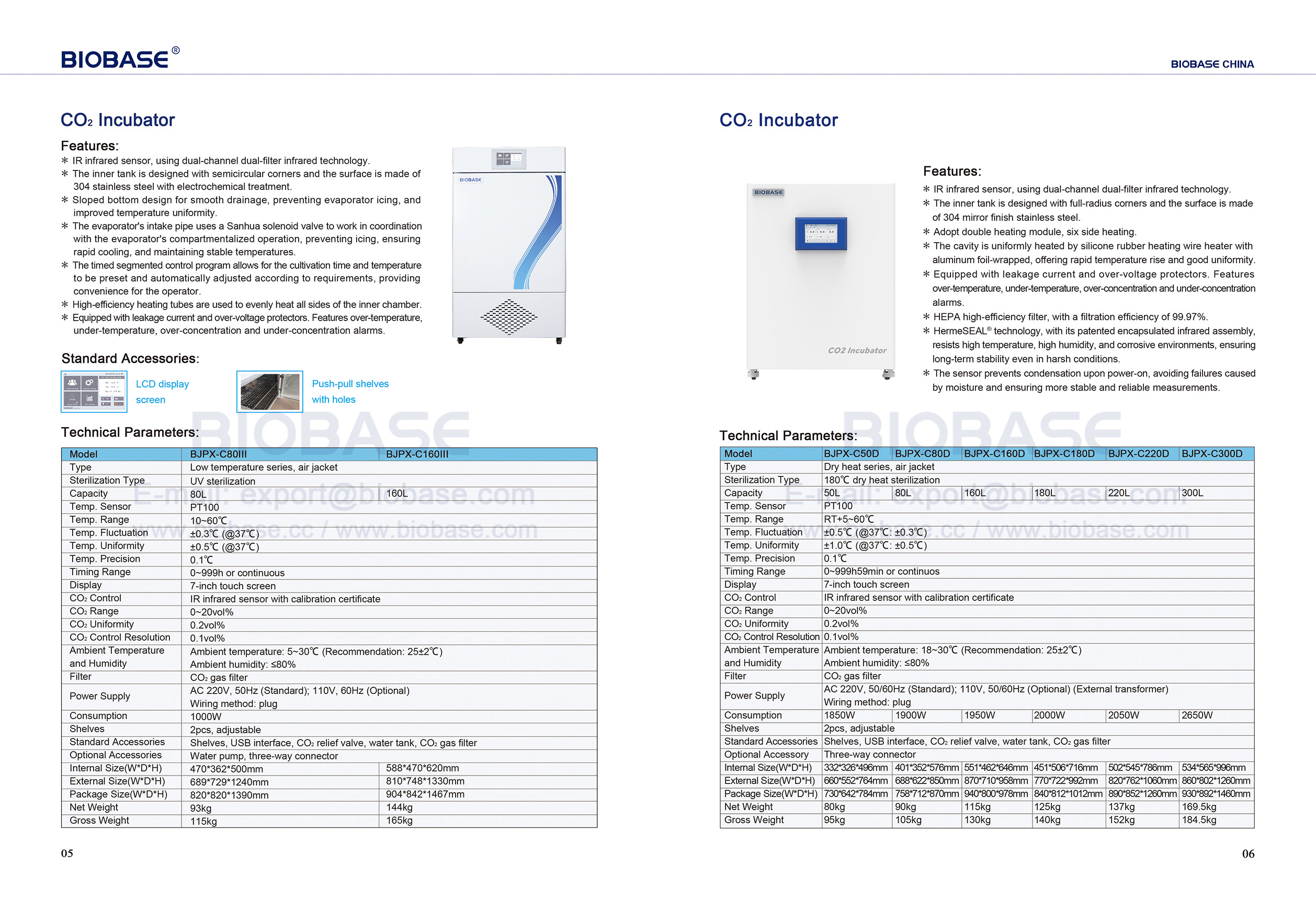 5-6 CO2インキュベーター