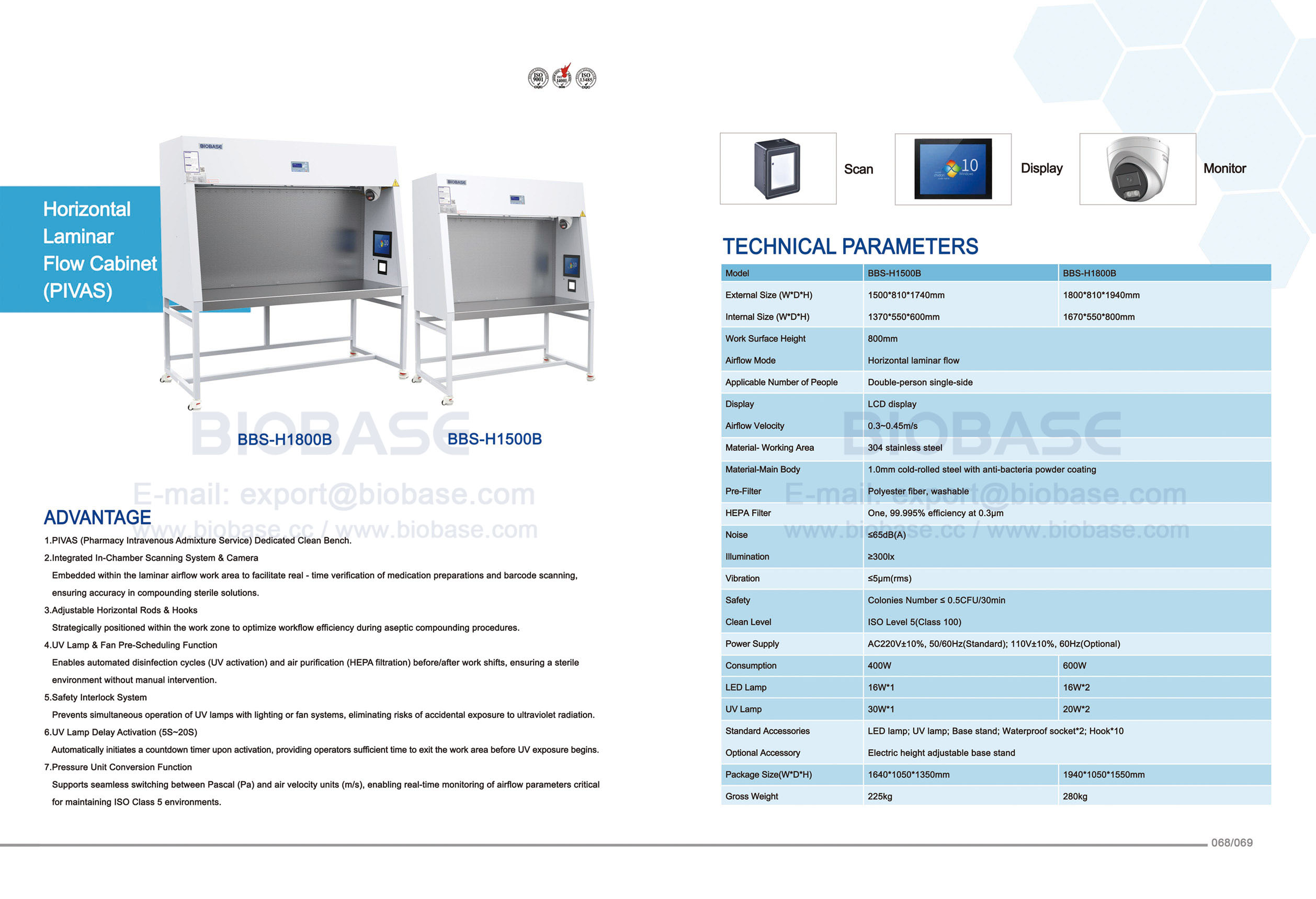 68-69水平層流キャビネット（ピバス）BBS-H1500B BBS-H1800B