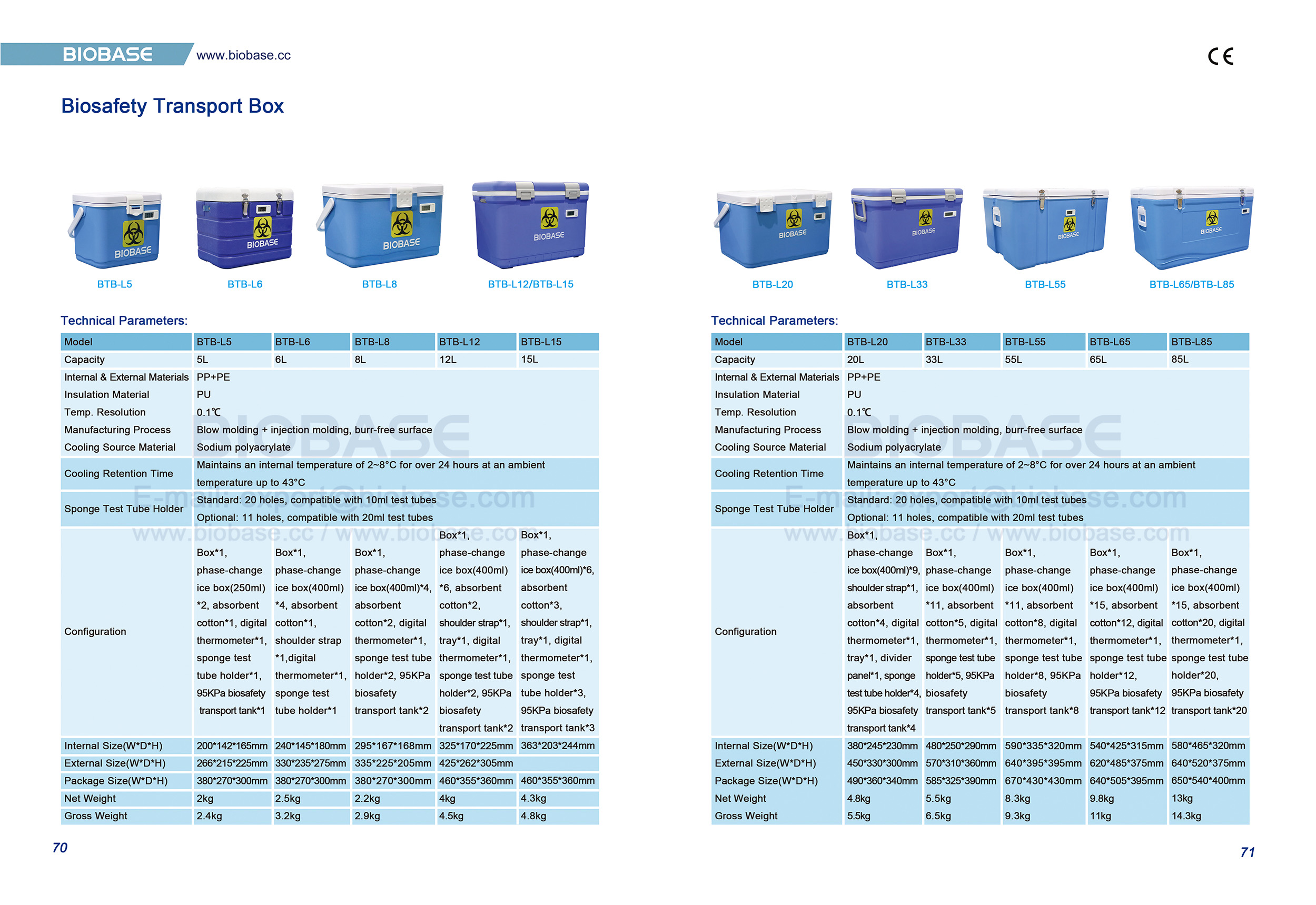 70-71バイオセーフティトランスポートボックス