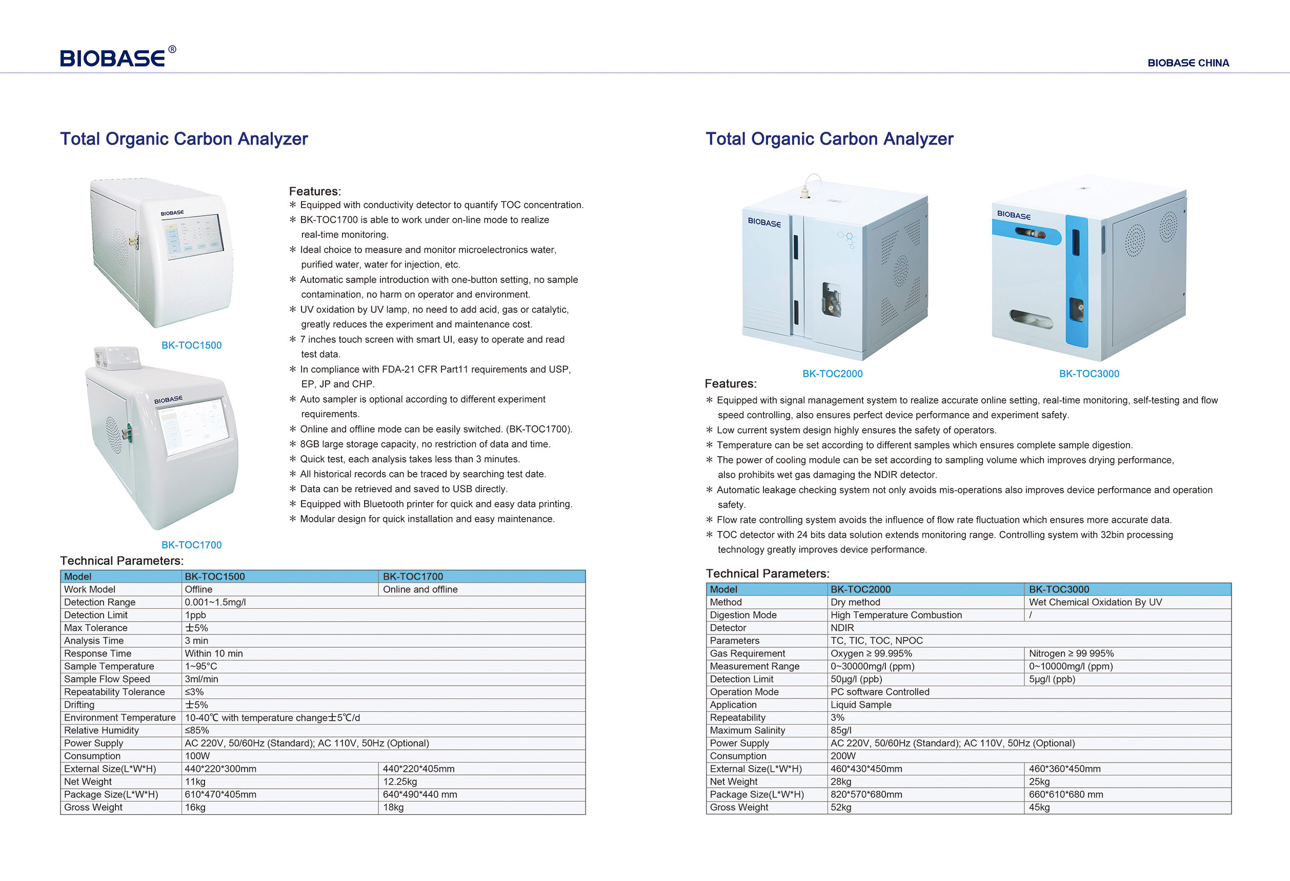 全有機炭素分析装置 BK-TOC1500 & BK-TOC1700 & BK-TOC2000 & BK-TOC3000