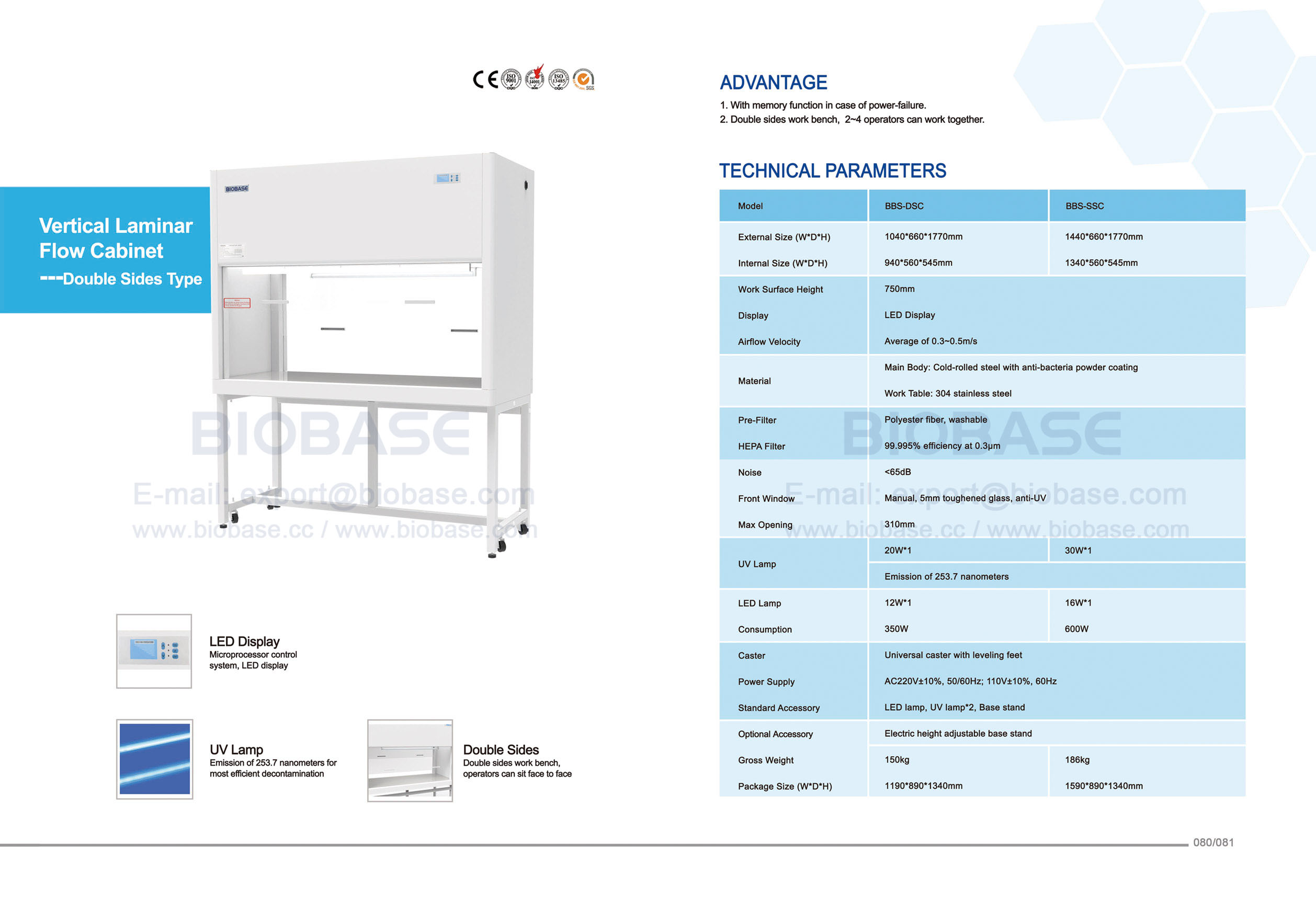 80-81垂直層流キャビネット - BBS-DSC