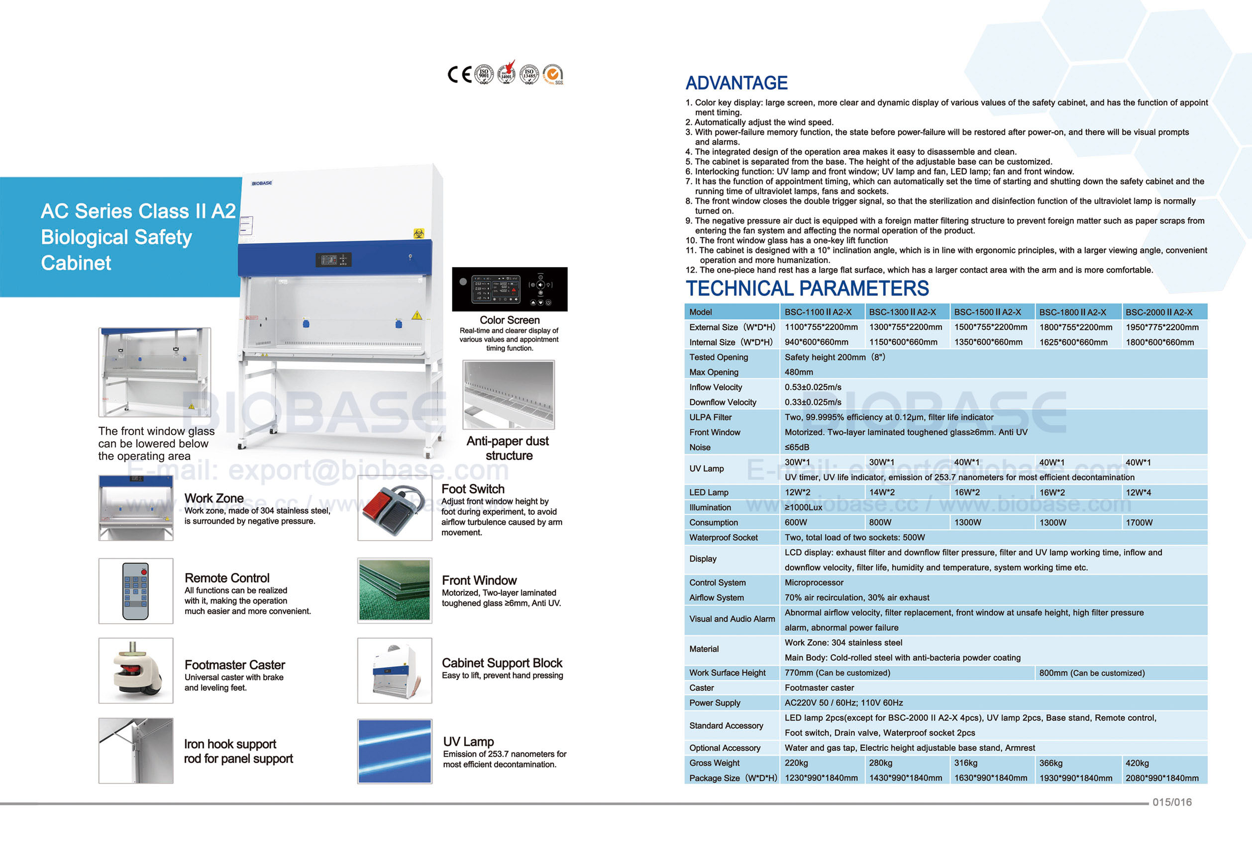 15-16 ACシリーズII A2生物学的安全キャビネットBSC-1100 II A2-X&BSC-1300 II A2-X&BSC-1300 II A2-X&BSC-1800 II A2-X&BSC-200000 II A2-X