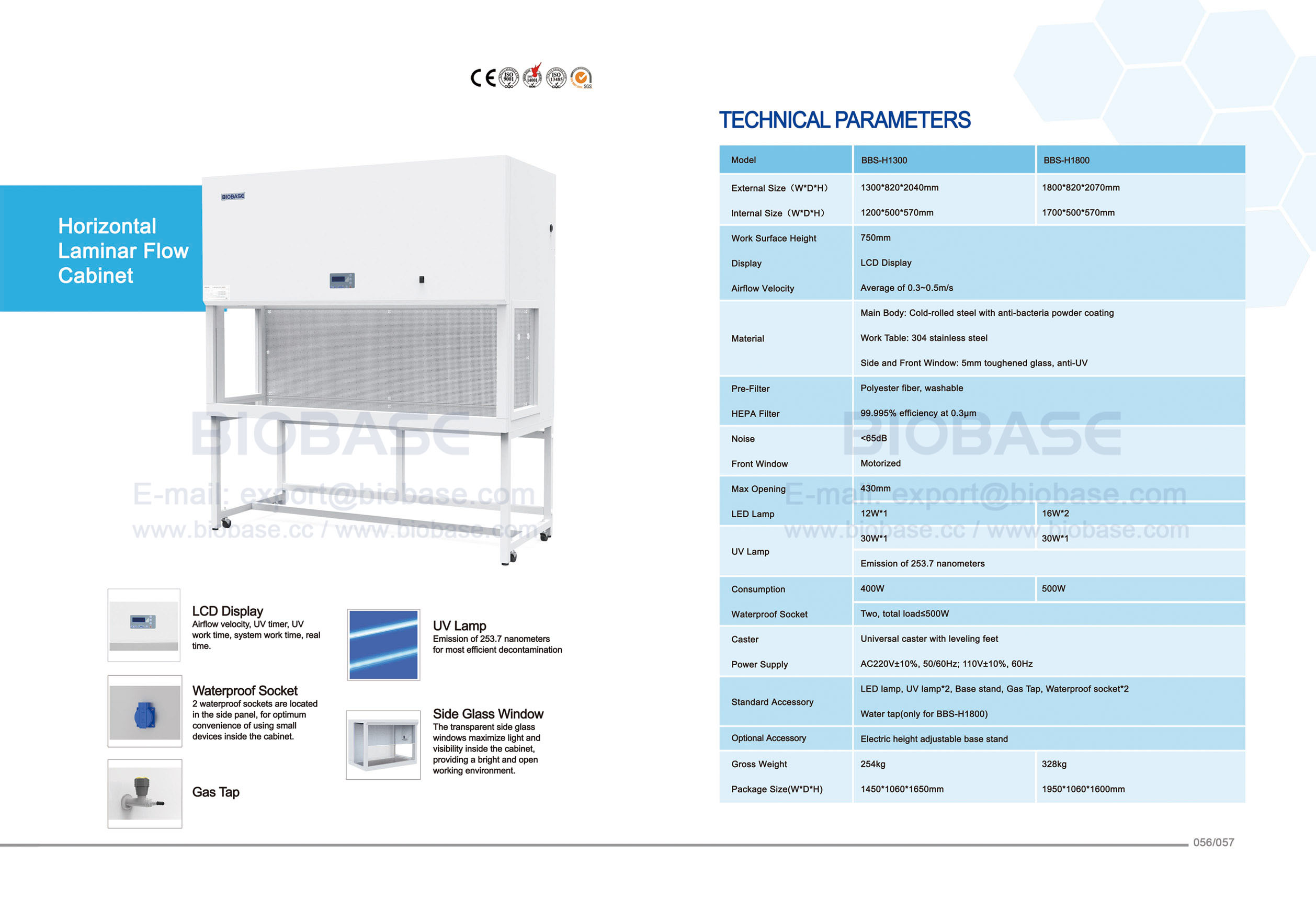 56-57水平層流キャビネット - BBS-H1300