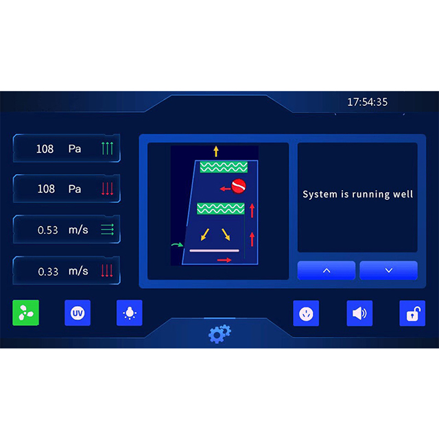 クラス II A2 生物学的安全キャビネット NSF 認定 