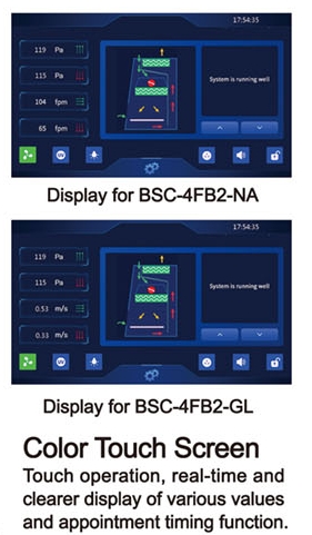 BSC-4FB2-GL