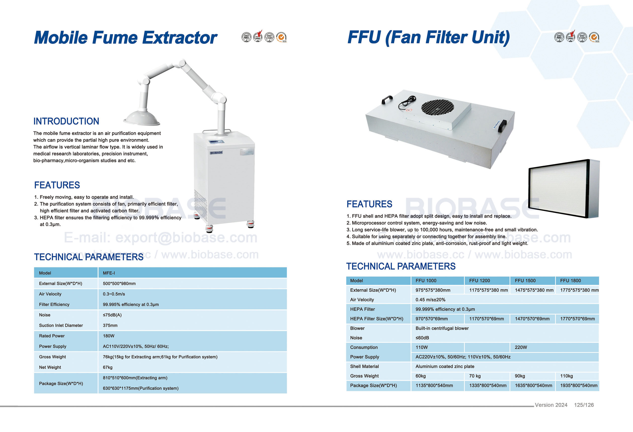 125-126 移動式ヒューム抽出器&FFU