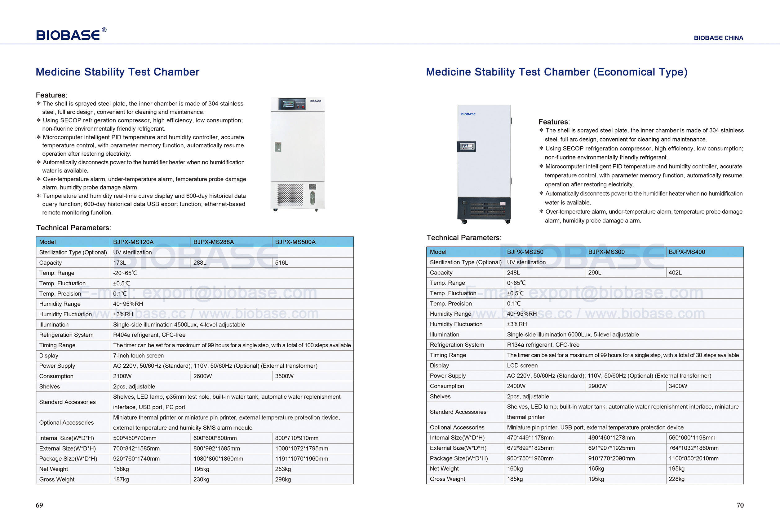 69-70薬の安定性試験室