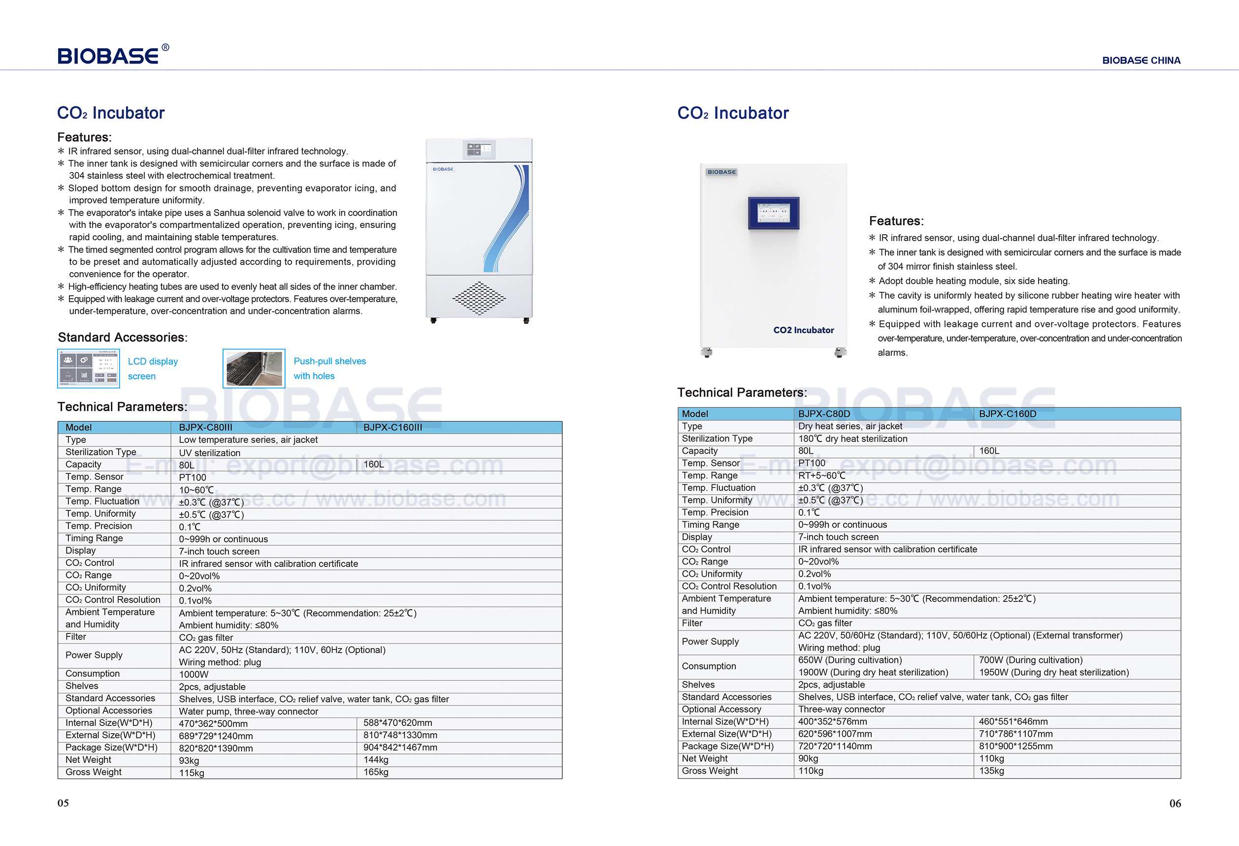 5-6 CO2インキュベーター