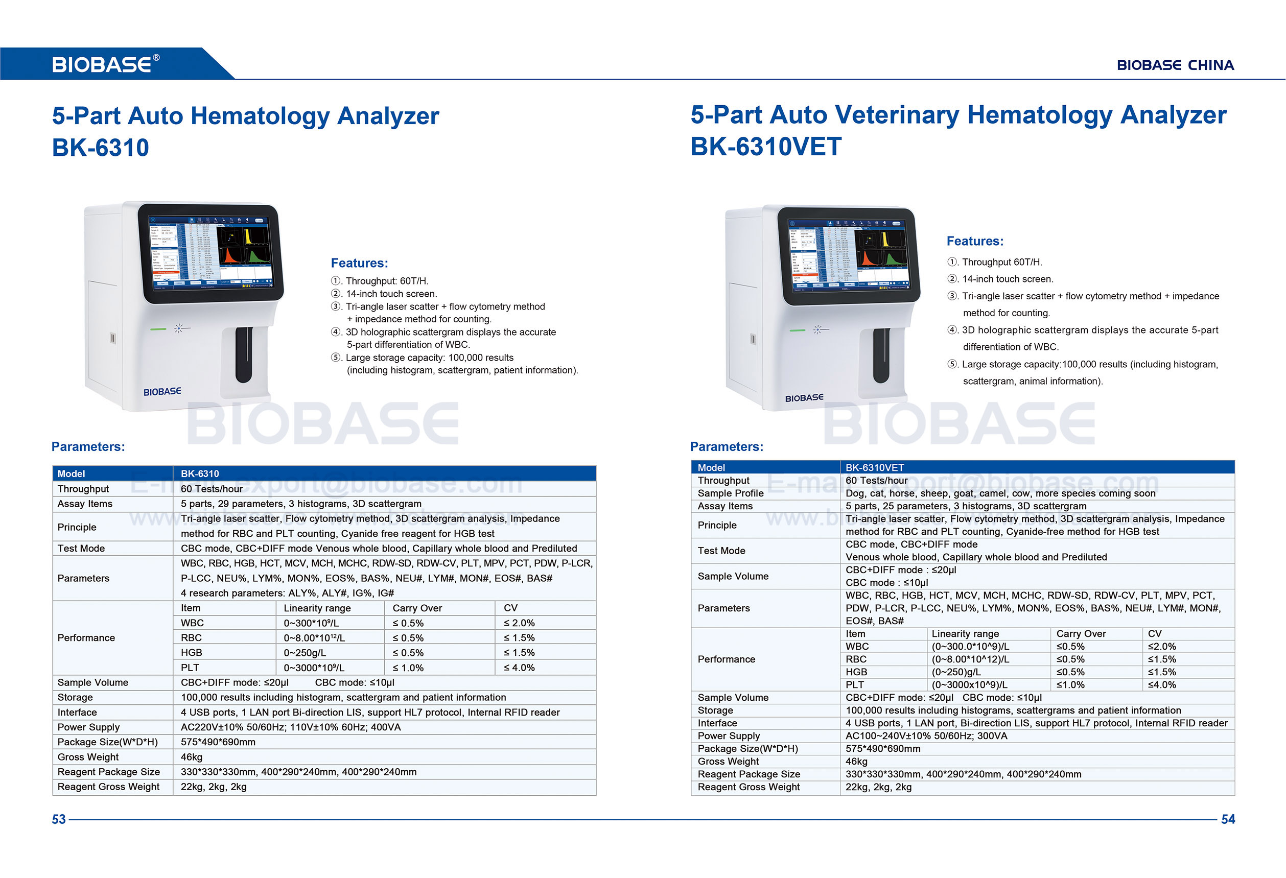 53-54 5部構成の自動血液分析装置BK-6310&5パート自動獣医血液分析装置BK-6310VET