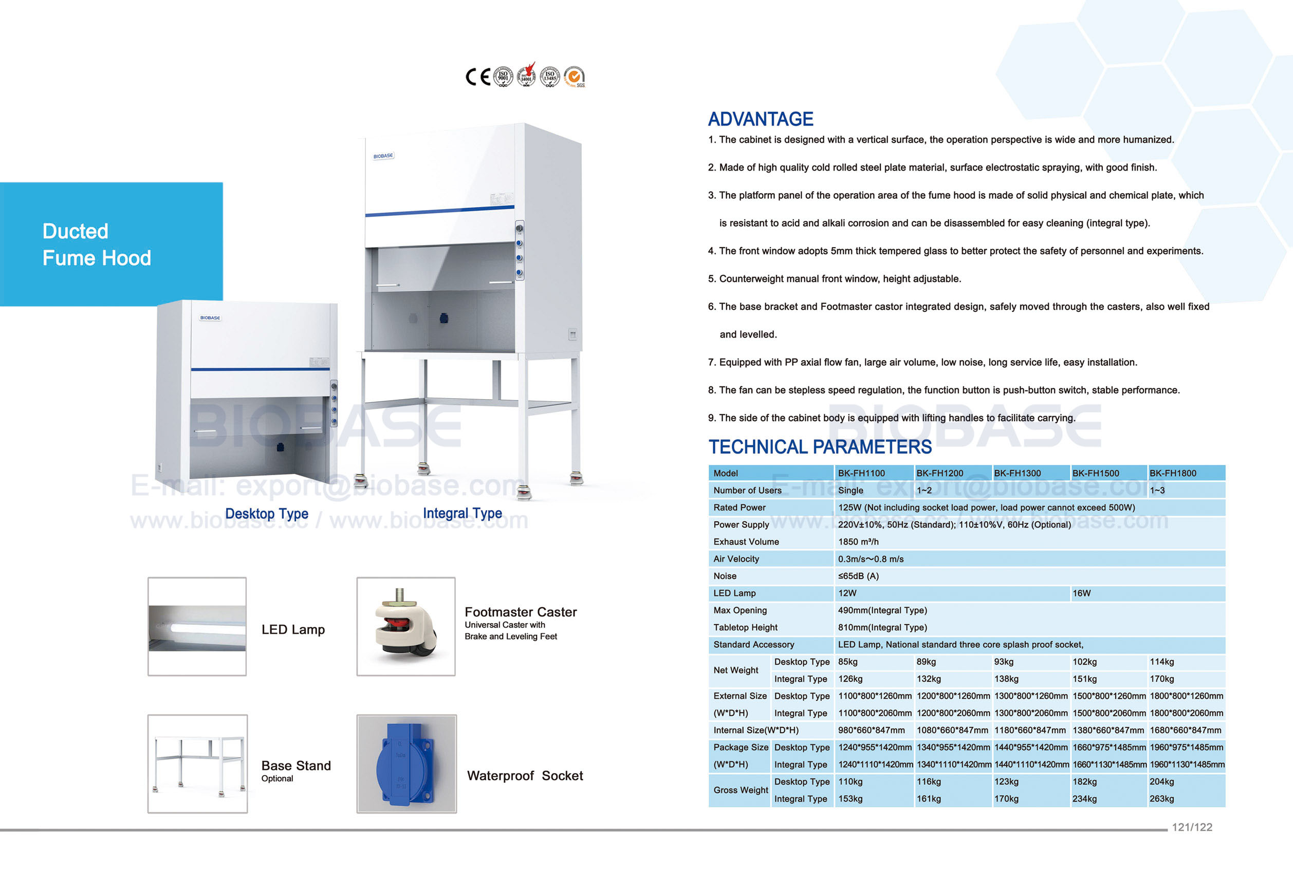 121-122ダクトヒュームフードBK-FH1100 BK-FH1200 BK-FH1300 BK-FH1500 BK-FH1800