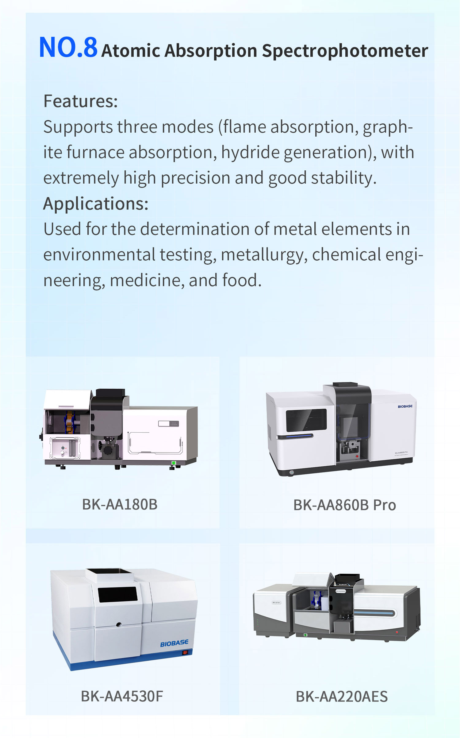 1111 分光光度计型及び選択型指南_09 