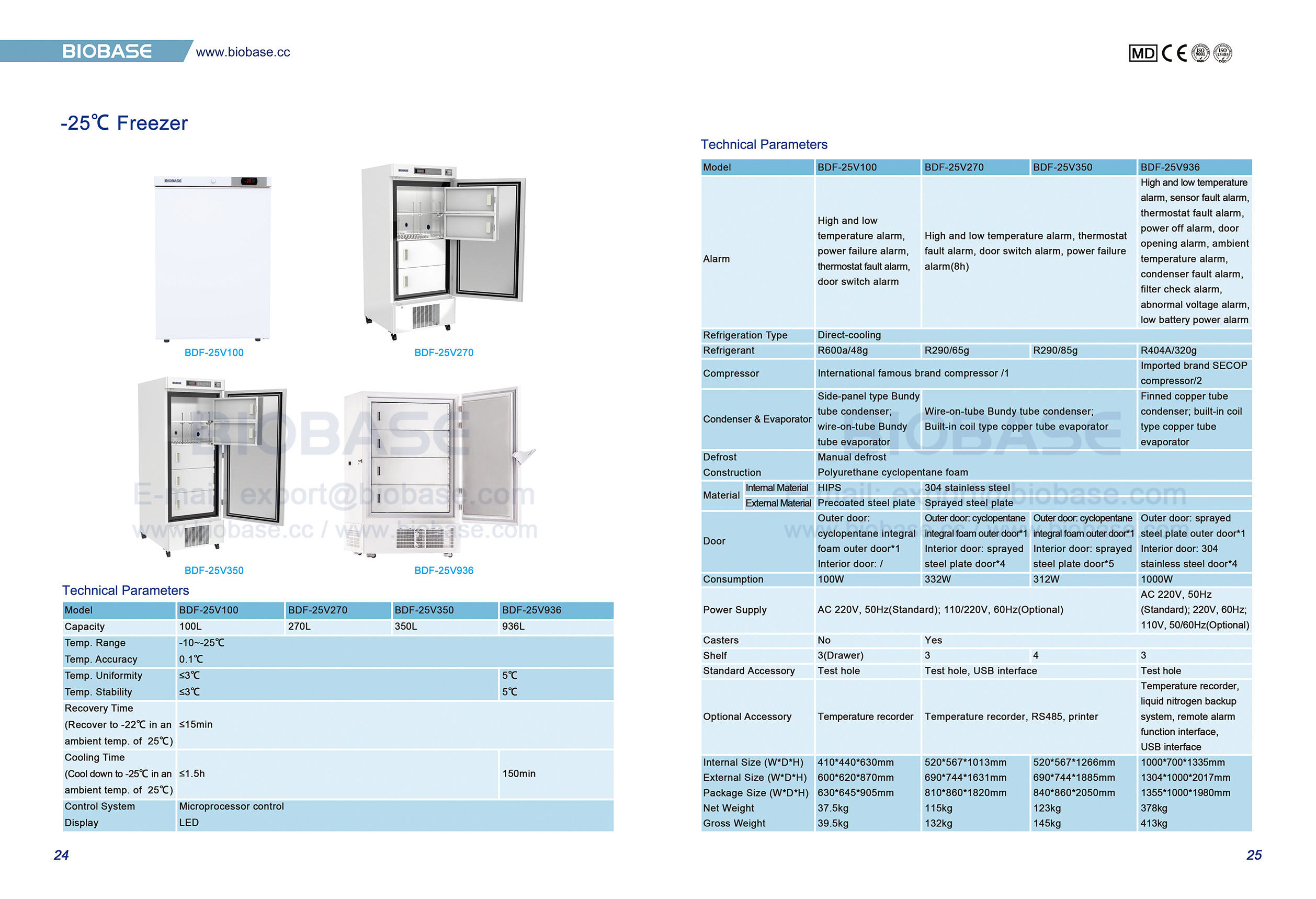 24-25 -25℃ 冷凍庫